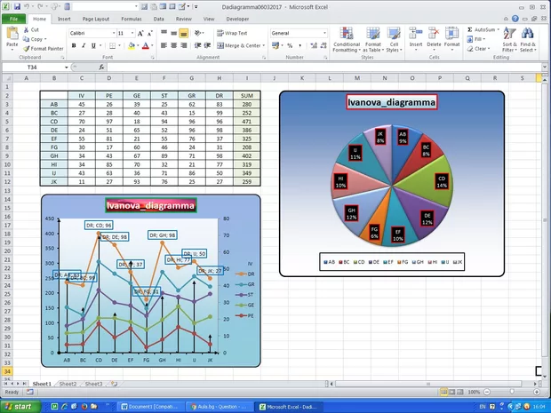 Екранна снимка от форума