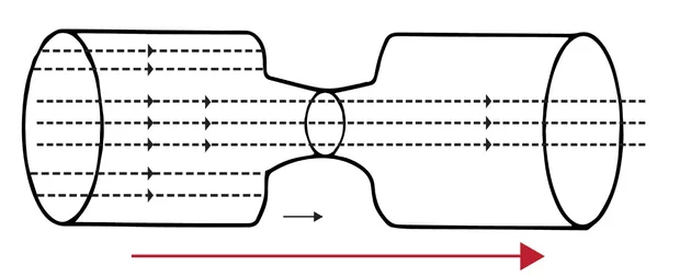 Екранна снимка към: Най-накрая адекватен начин даувеличите с 50% производителността&nbsp;във вашата фирмакато същевременно намалите разходите си