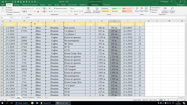 Екранна снимка към: Как да направя обобщена таблица от няколко sheet-a, но да извличам информация?<br>