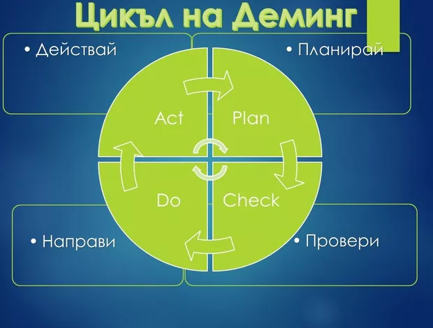 Екранна снимка от форума