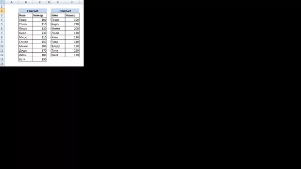Екранна снимка от форума