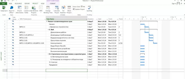 Екранна снимка към: Защо - проблем с WBS 