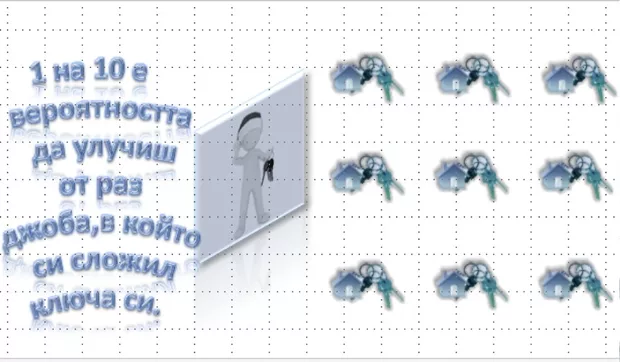 Екранна снимка към: Може ли да споделя моя слайд?