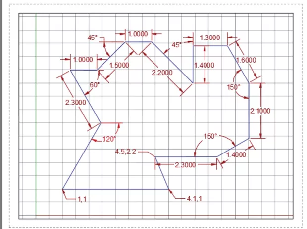 Екранна снимка към: Може ли да има разминаване в координатите или аз греша?