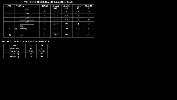 Екранна снимка към: Може ли ?