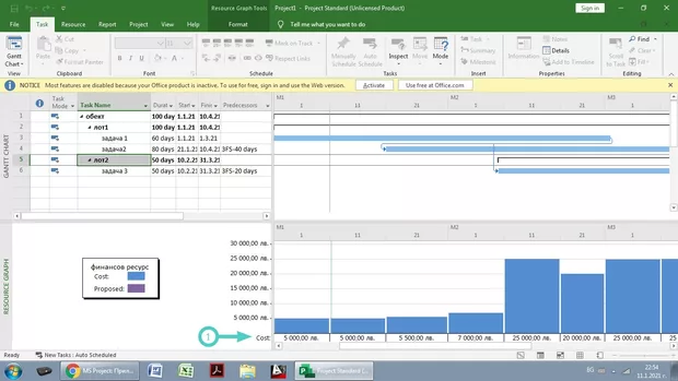 Екранна снимка към: Здравейте, къде идва разликата в диаграмите&nbsp;