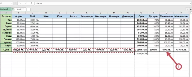 Екранна снимка към: При функция MIN как да задам условие IF при месеците от С12 до М12 да не е със стойност 0 а да покаже минималната сума от 439