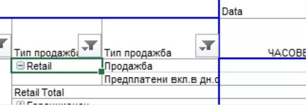 Екранна снимка към: Защо не мога да групирам, когато съм създала таблица с отметка "Add this data to the data model"