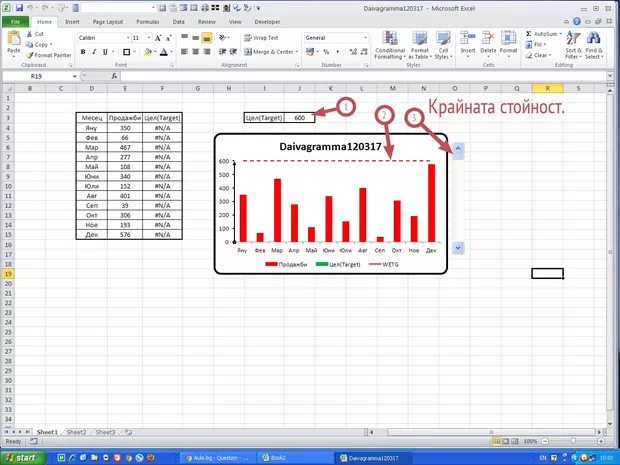 Екранна снимка от форума