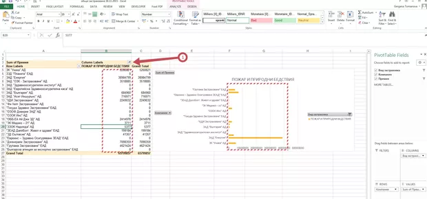 Екранна снимка към: Как да ранжирам стойностите в пивот таблицата?<br>