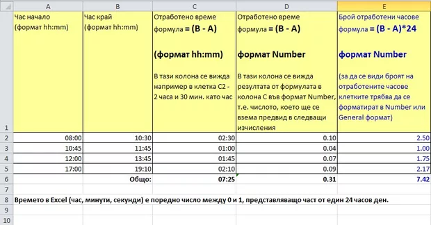 Екранна снимка от форума
