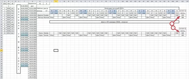 Екранна снимка от форума