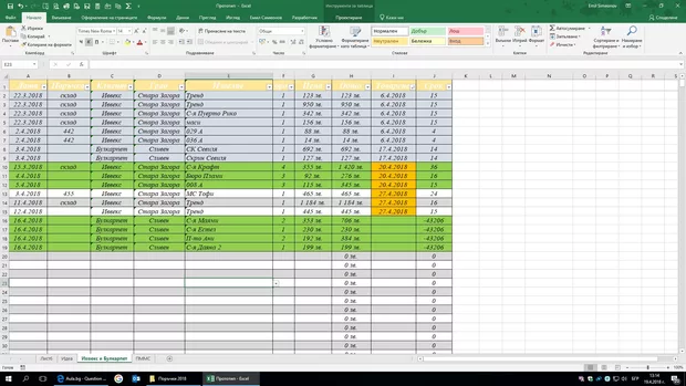 Екранна снимка към: Как да направя обобщена таблица от няколко sheet-a, но да извличам информация?<br>