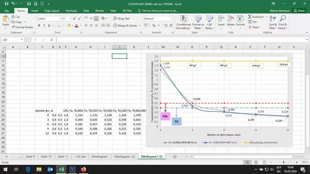 Екранна снимка от форума