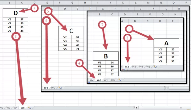 Екранна снимка от форума