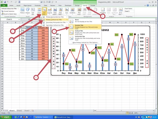 Екранна снимка от форума