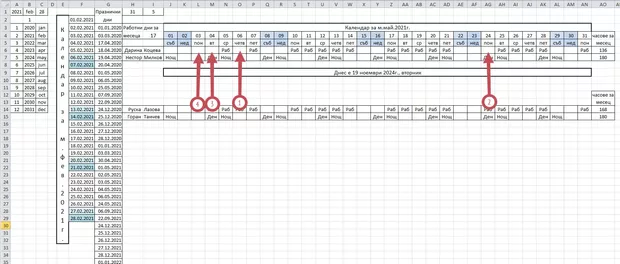 Екранна снимка от форума